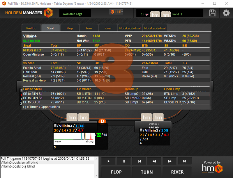 set minimum hands holdem manager 2