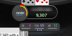 Graphical HUD for playing online poker